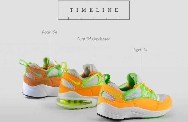 TIMELINE: Nike Air Huarache ‘Atomic Mango’ TIMELINE: Nike Air Huarache ‘Atomic Mango’