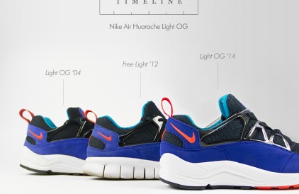 TIMELINE: Nike Air Huarache Light ‘OG’ TIMELINE: Nike Air Huarache Light ‘OG’