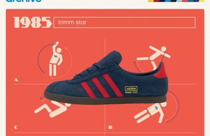 adidas Originals Trimm Star – size? UK Exclusive adidas Originals Trimm Star – size? UK Exclusive