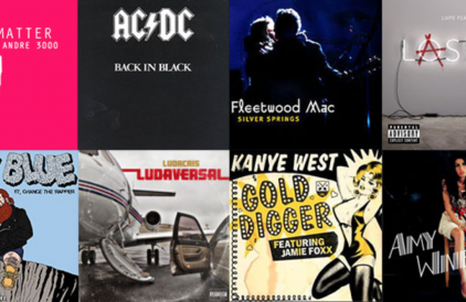 synopsize music: The Colour Playlist synopsize music: The Colour Playlist