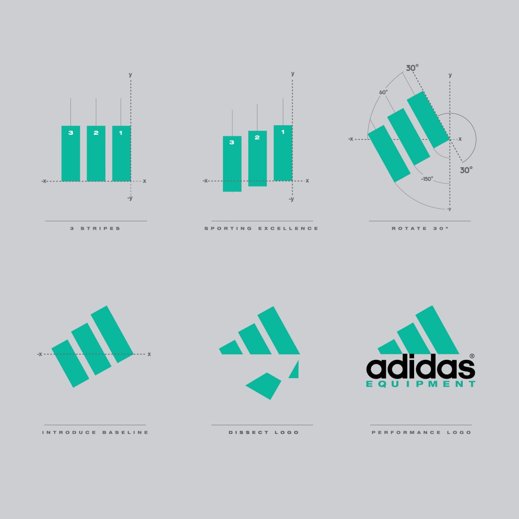 adidas Equipment Running Support OG