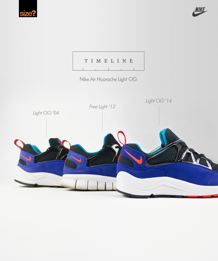 ultramarine huarache